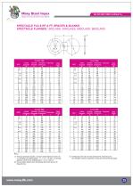 Moxy Steel Impex Catalogue-27