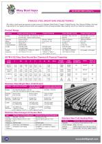 Moxy Steel Impex Catalogue-28