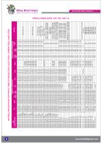 Moxy Steel Impex Catalogue-8
