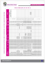 Moxy Steel Impex Catalogue-9