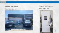TONHE CHARGING STATION APPLICATION CASES-21