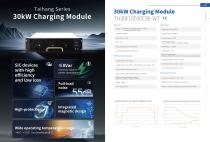 TonHe Technology 30kW CE-certified charging power module-1