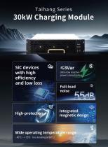 TonHe Technology 30kW CE-certified charging power module-1
