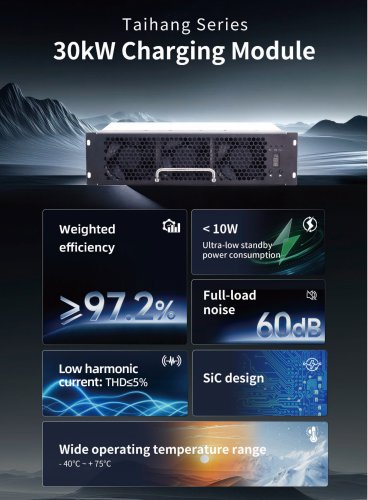 TonHe Technology 30kW TUV CE charging power module