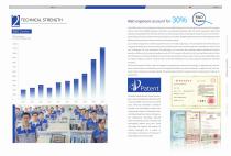 Tonhe Technology Company Profile-5