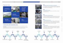 Tonhe Technology Company Profile-6