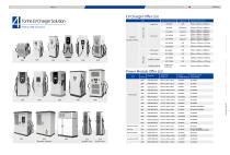 Tonhe Technology EV Charger Solution-1