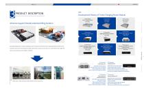 Tonhe Technology EV charging power module development history-1