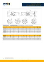 Catalog-5