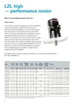 Agitator motors-6
