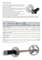 Agitator motors-9