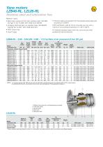 Air motors in food processing-5