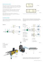 Industrial air motors catalog-11