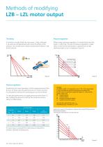 Industrial air motors catalog-12