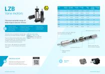 Industrial air motors leaflet-4