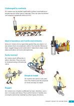 Pocket guide toAirmotors-5