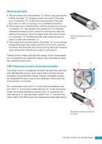 Pocket guide toAirmotors-7