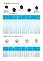 PZB piston motors-3