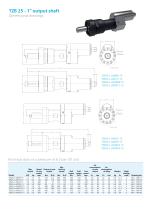 TZB Turbine motors-5