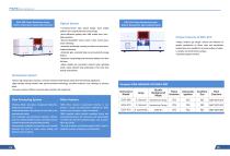 SINOTEST Atomic Absorption Spectrophotometer GGX SERIES-4