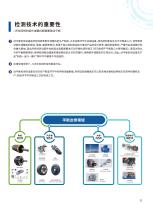 SINOTEST Balancing Machine in Aero-6