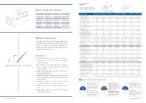 SINOTEST Electo-vibration Machine-10