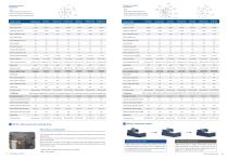SINOTEST Electo-vibration Machine-11