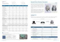 SINOTEST Electo-vibration Machine-12