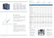 SINOTEST Electo-vibration Machine-8