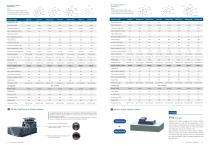 SINOTEST Electo-vibration Machine-9