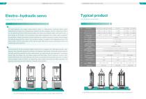 SINOTEST Fatigue and resonant testing machine-6