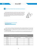 SINOTEST Hydrostatic linear actuator-10