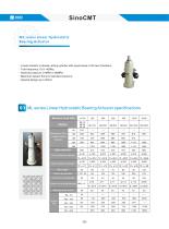 SINOTEST Hydrostatic linear actuator-6