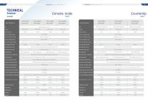 SINOTEST WALLONG-HSIN TECH UTM CATALOGUE-8