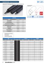 HEATSHRINK TUBES-3
