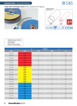 HEATSHRINK TUBES-5