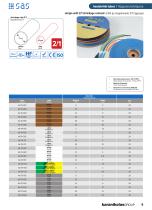 HEATSHRINK TUBES-6