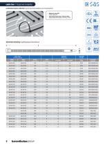 sas Product catalogue-9