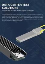 Hyper-Scale Testing for the Terabit Era - 3