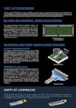 Hyper-Scale Testing for the Terabit Era - 4