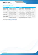 ML4015E-9