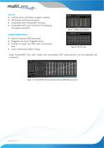 ML7004F-L Datasheet-3