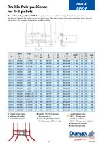 Product range-17