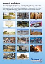 Product range-5