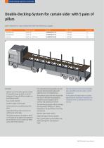 Double-Decking-System for curtain-sider-2