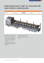 Double-Decking-System for curtain-sider-3