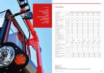 AC120-6 - AC140-6 - AC150-6 - AC160-6 - AC180-6-2
