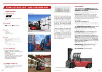 AC250L-12, AC270L-12, AC300L-12, AC330L-12 HV-380V-1