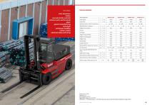 AC250L-12, AC270L-12, AC300L-12, AC330L-12 HV-380V-2