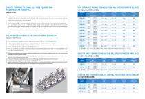 NEW VICTOR  DIRECT FORMING TECHNOLOGY FOR SOUARE AND RECTANGULARTUBE MILL-2